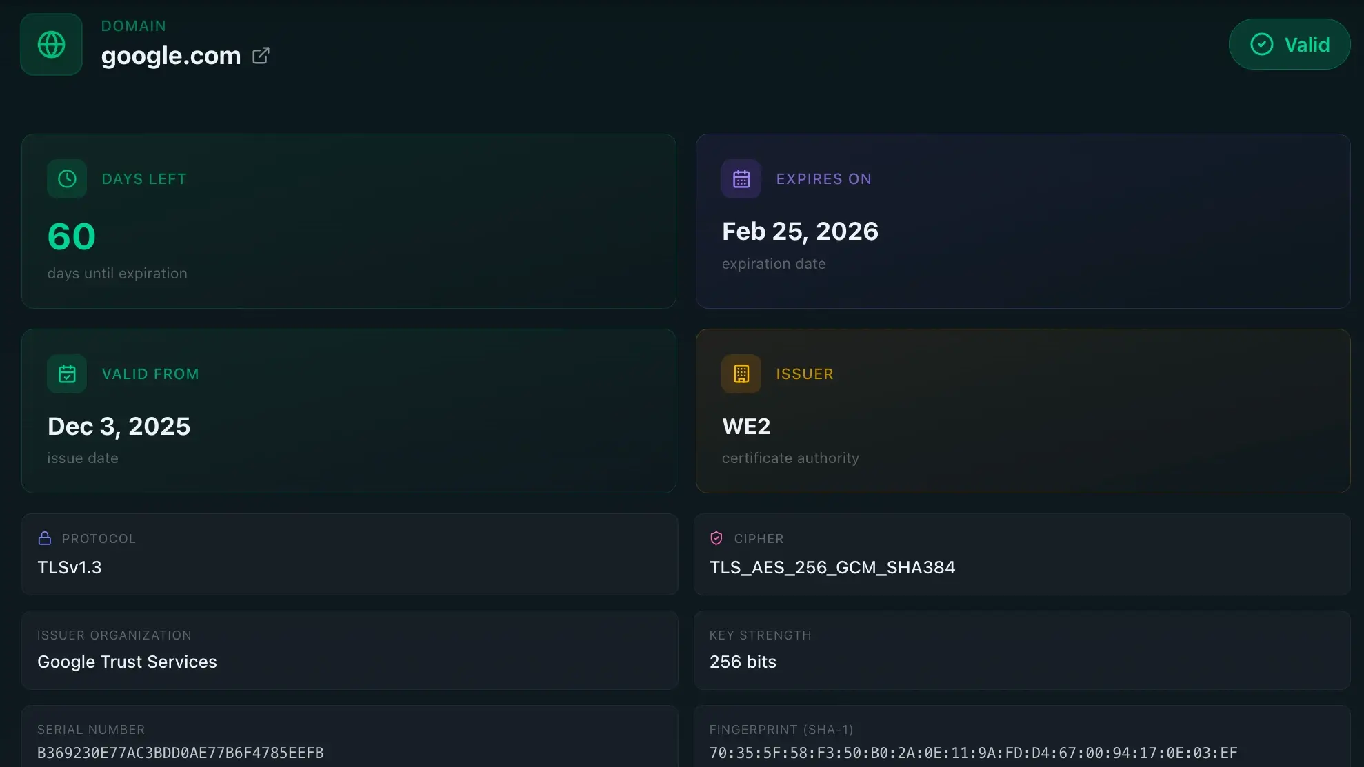 精密な SSL 証明書の詳細